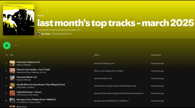 Als Playlist speichern klicken | Spotify Receiptify