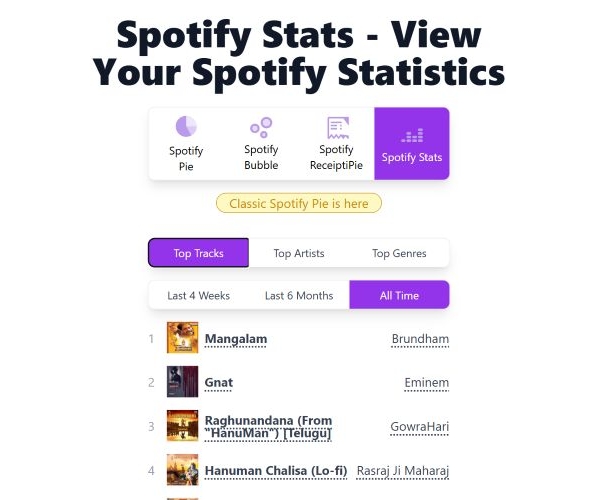 Klicke auf Spotify Stats | Spotify Receiptify auf Deutsch