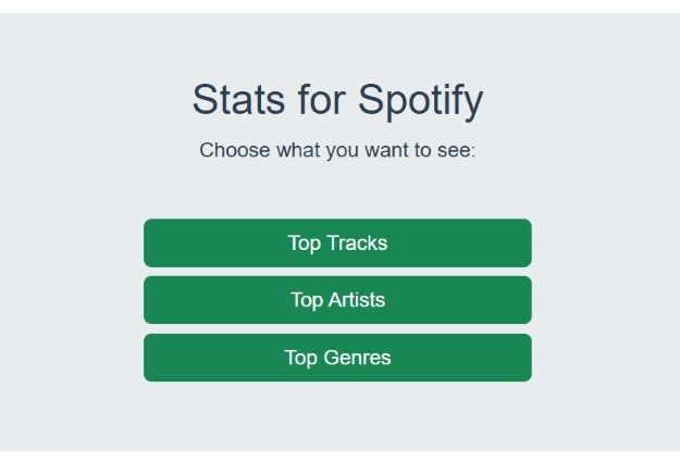 Klicke auf Top Tracks | Spotify Receiptify auf Deutsch